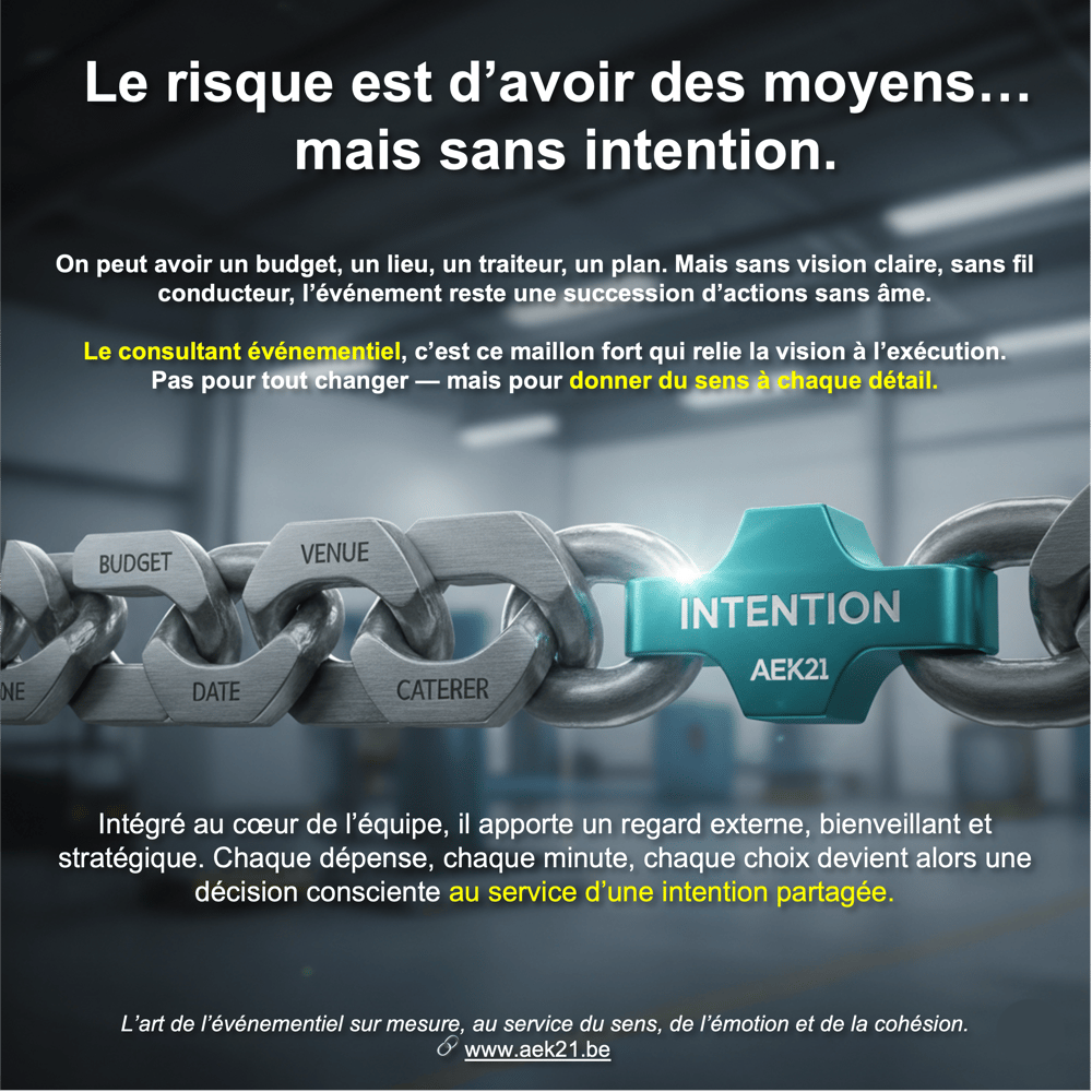 Chaîne symbolique reliant budget, lieu, date et intention. Le maillon turquoise “INTENTION” illustre le rôle du consultant événementiel comme catalyseur de sens et de cohésion.